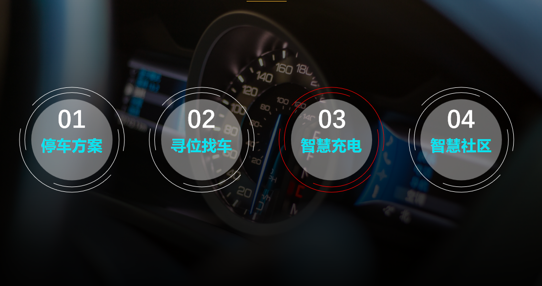 智慧城市解决方案