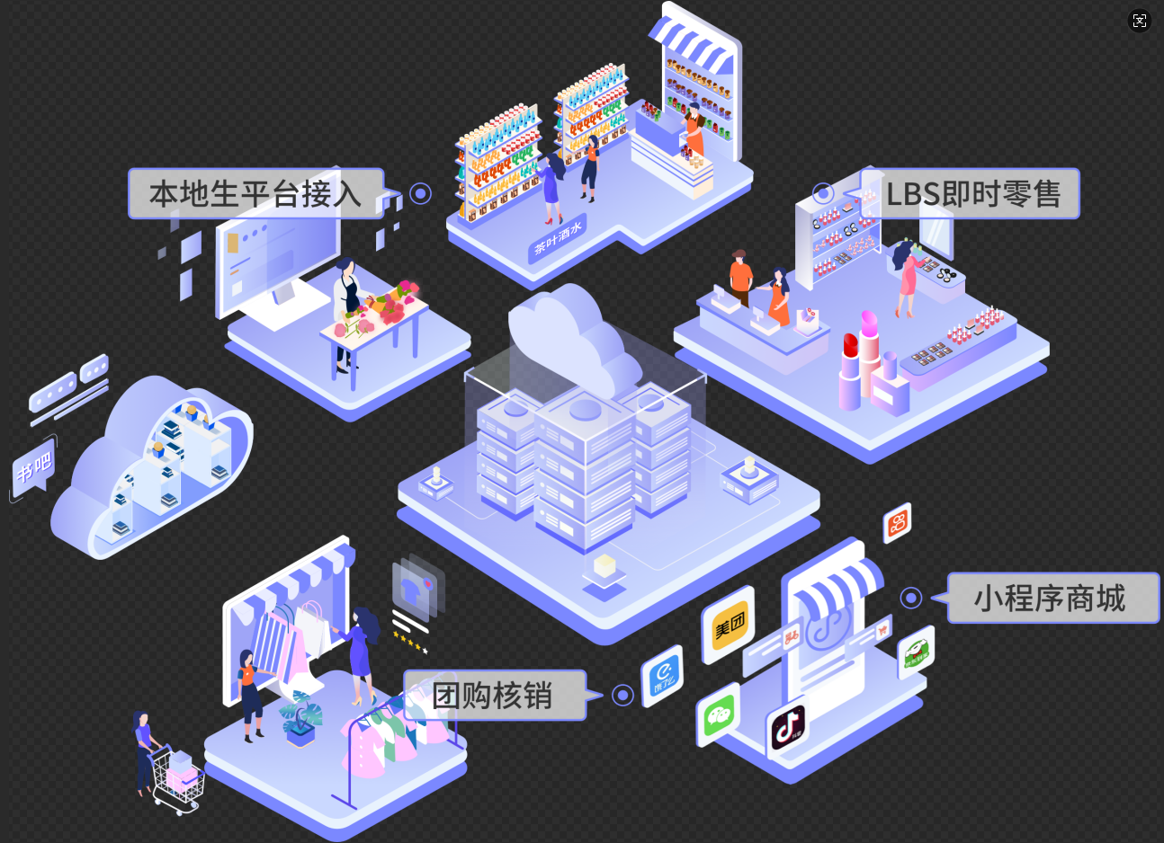 全行业小程序SaaS平台